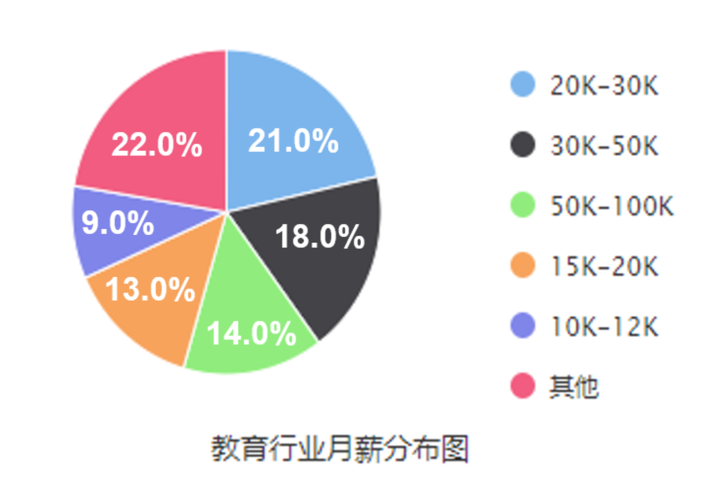 C:\Users\eleven\AppData\Local\Temp\WeChat Files\5bfd53f0ef6ae89fefc21cdd16b7a3fe.png